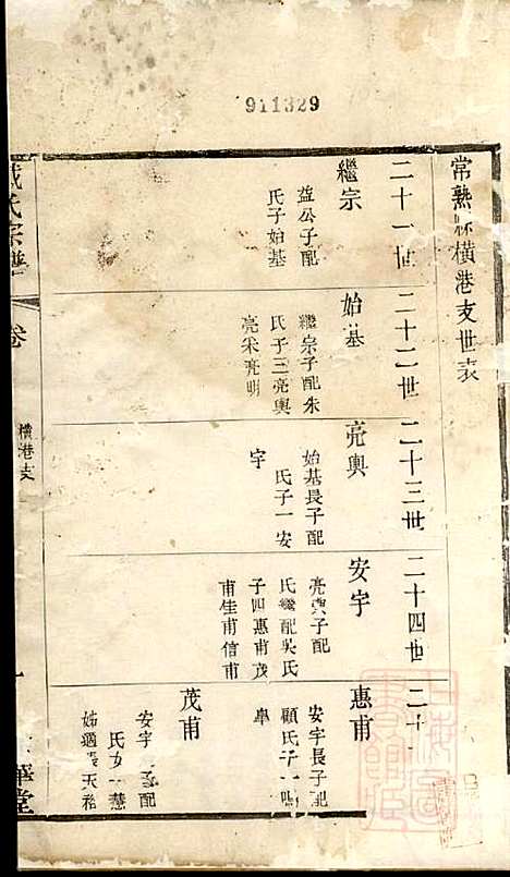 戴氏宗谱_戴锦堂_16册_清华堂_清道光28年(1848_戴氏家谱_十