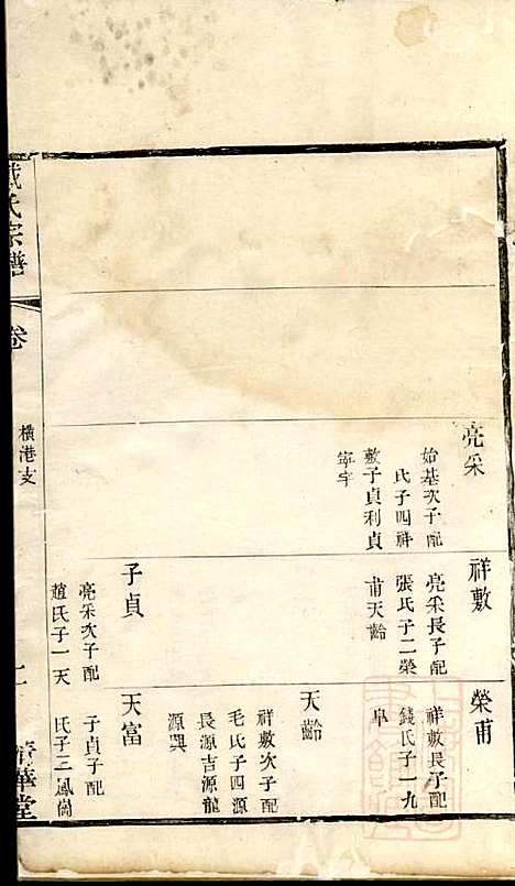 戴氏宗谱_戴锦堂_16册_清华堂_清道光28年(1848_戴氏家谱_十