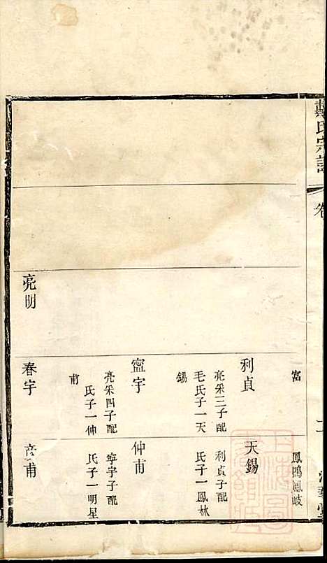 戴氏宗谱_戴锦堂_16册_清华堂_清道光28年(1848_戴氏家谱_十