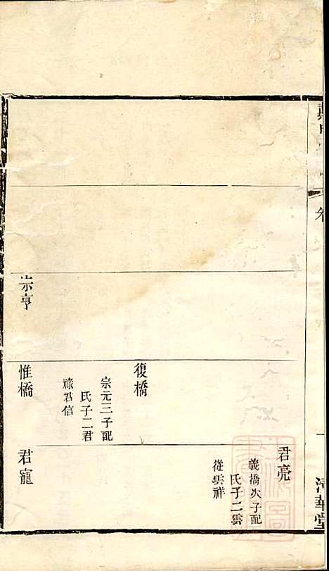 戴氏宗谱_戴锦堂_16册_清华堂_清道光28年(1848_戴氏家谱_十一