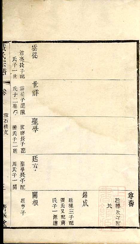 戴氏宗谱_戴锦堂_16册_清华堂_清道光28年(1848_戴氏家谱_十一