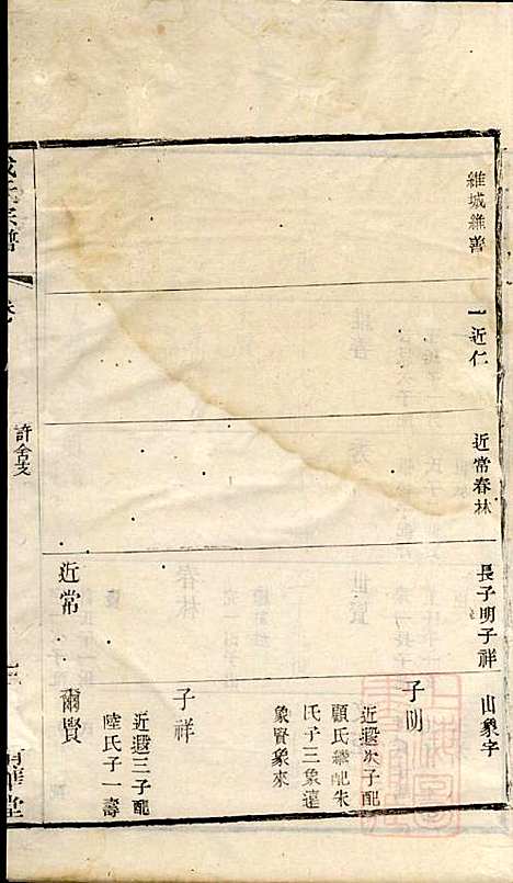 戴氏宗谱_戴锦堂_16册_清华堂_清道光28年(1848_戴氏家谱_十二