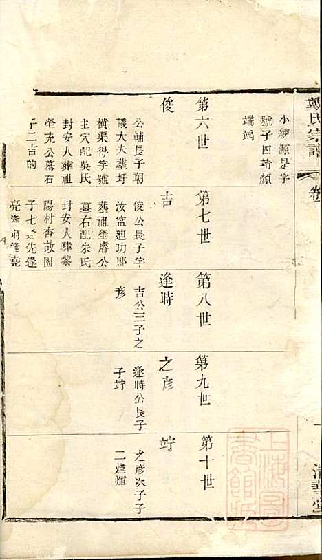 戴氏宗谱_戴锦堂_16册_清华堂_清道光28年(1848_戴氏家谱_十五