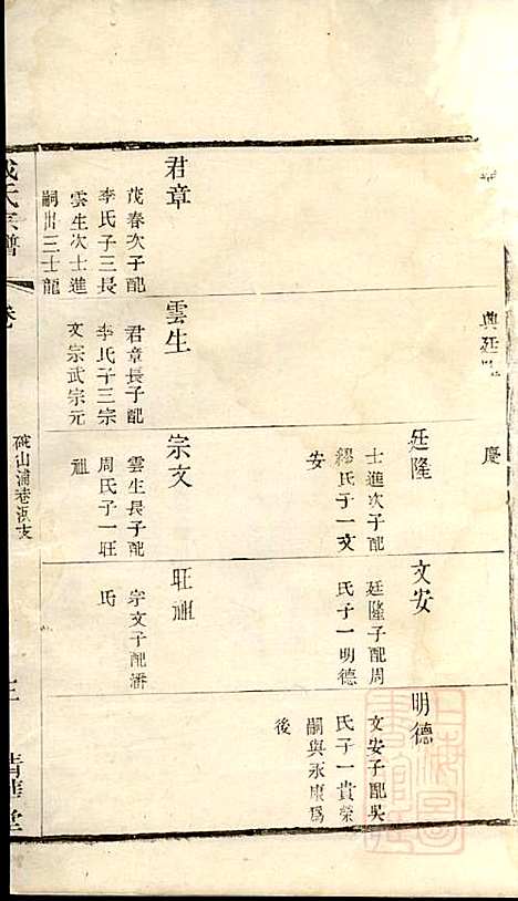 戴氏宗谱_戴锦堂_16册_清华堂_清道光28年(1848_戴氏家谱_十五