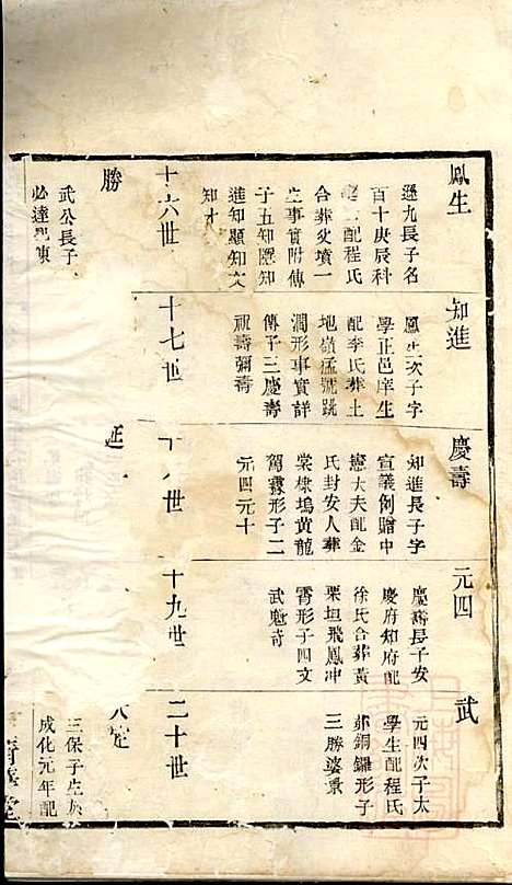 戴氏宗谱_戴锦堂_16册_清华堂_清道光28年(1848_戴氏家谱_十六