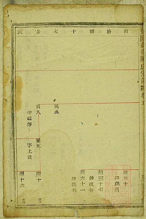 暨阳蠡湖陈氏宗谱_陈万培_20册_暨阳陈氏_清光绪16年(1890_暨阳蠡湖陈氏家谱_四