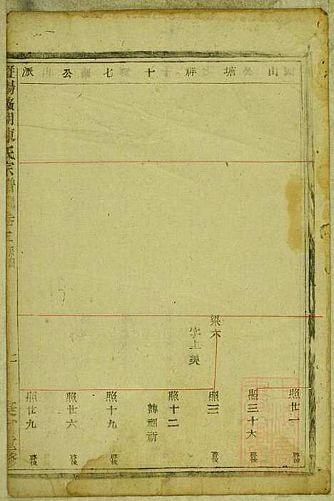 暨阳蠡湖陈氏宗谱_陈万培_20册_暨阳陈氏_清光绪16年(1890_暨阳蠡湖陈氏家谱_四