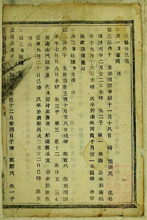 暨阳蠡湖陈氏宗谱_陈万培_20册_暨阳陈氏_清光绪16年(1890_暨阳蠡湖陈氏家谱_十一