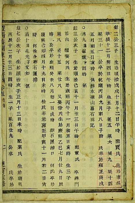 暨阳蠡湖陈氏宗谱_陈万培_20册_暨阳陈氏_清光绪16年(1890_暨阳蠡湖陈氏家谱_十一