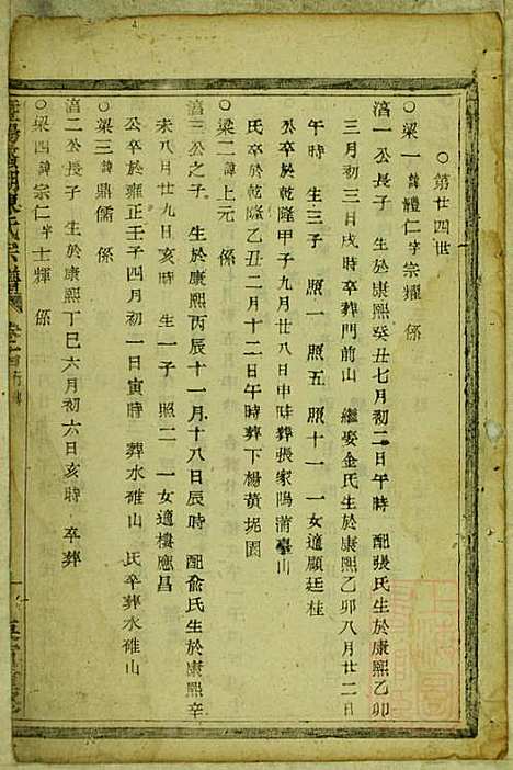 暨阳蠡湖陈氏宗谱_陈万培_20册_暨阳陈氏_清光绪16年(1890_暨阳蠡湖陈氏家谱_十二