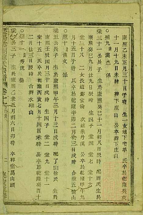 暨阳蠡湖陈氏宗谱_陈万培_20册_暨阳陈氏_清光绪16年(1890_暨阳蠡湖陈氏家谱_十四