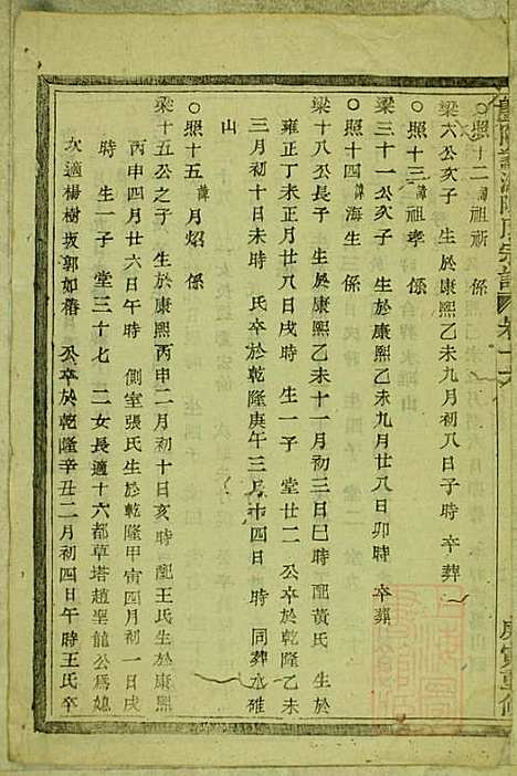 暨阳蠡湖陈氏宗谱_陈万培_20册_暨阳陈氏_清光绪16年(1890_暨阳蠡湖陈氏家谱_十四