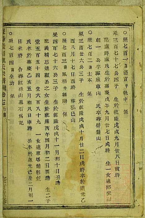 暨阳蠡湖陈氏宗谱_陈万培_20册_暨阳陈氏_清光绪16年(1890_暨阳蠡湖陈氏家谱_十五