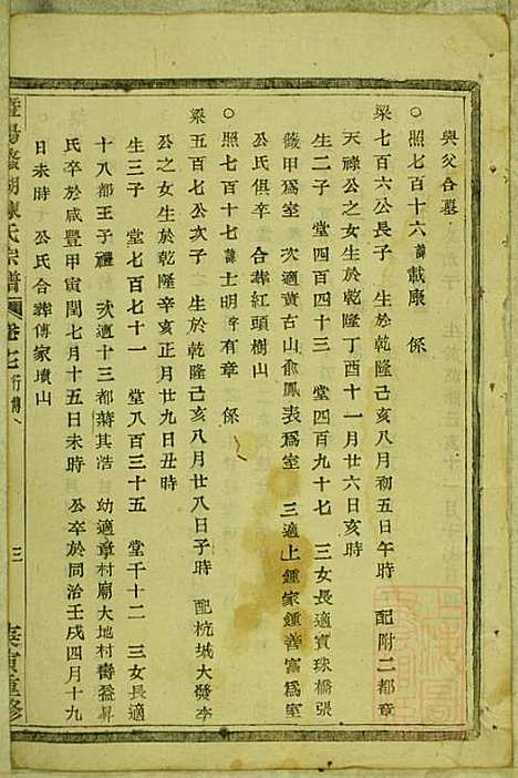 暨阳蠡湖陈氏宗谱_陈万培_20册_暨阳陈氏_清光绪16年(1890_暨阳蠡湖陈氏家谱_十五