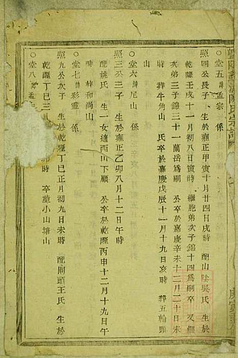 暨阳蠡湖陈氏宗谱_陈万培_20册_暨阳陈氏_清光绪16年(1890_暨阳蠡湖陈氏家谱_十六