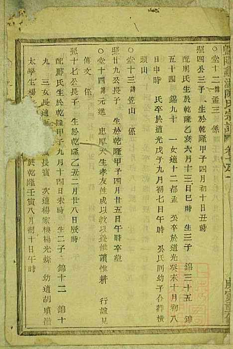 暨阳蠡湖陈氏宗谱_陈万培_20册_暨阳陈氏_清光绪16年(1890_暨阳蠡湖陈氏家谱_十六