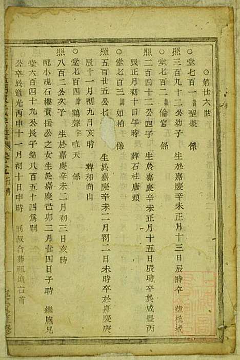 暨阳蠡湖陈氏宗谱_陈万培_20册_暨阳陈氏_清光绪16年(1890_暨阳蠡湖陈氏家谱_十七