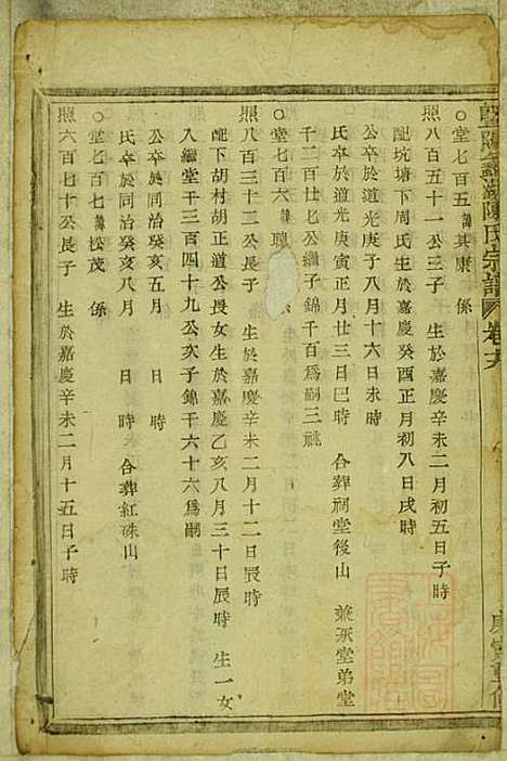 暨阳蠡湖陈氏宗谱_陈万培_20册_暨阳陈氏_清光绪16年(1890_暨阳蠡湖陈氏家谱_十七