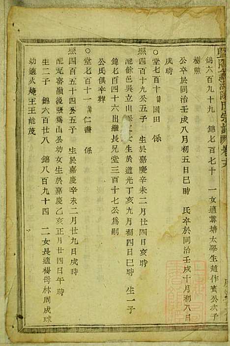 暨阳蠡湖陈氏宗谱_陈万培_20册_暨阳陈氏_清光绪16年(1890_暨阳蠡湖陈氏家谱_十七