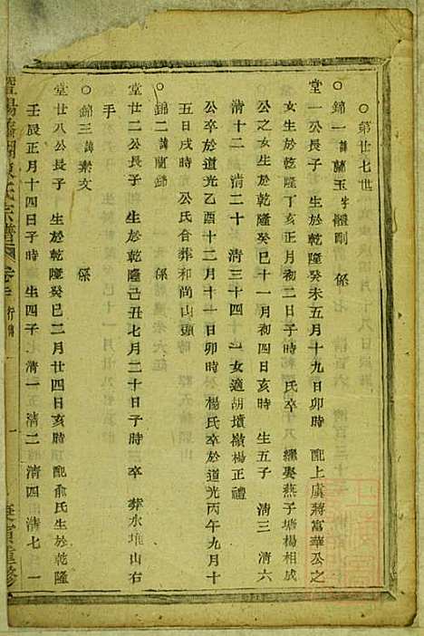 暨阳蠡湖陈氏宗谱_陈万培_20册_暨阳陈氏_清光绪16年(1890_暨阳蠡湖陈氏家谱_十八