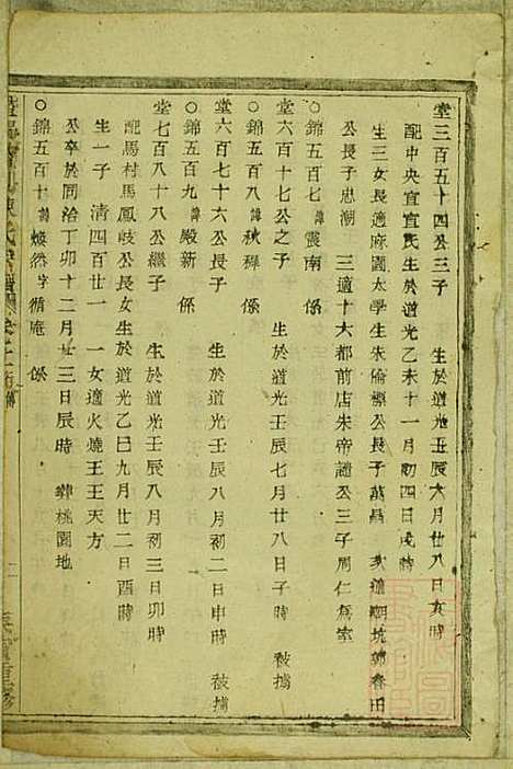 暨阳蠡湖陈氏宗谱_陈万培_20册_暨阳陈氏_清光绪16年(1890_暨阳蠡湖陈氏家谱_十九