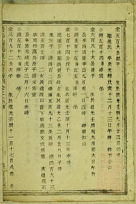 暨阳蠡湖陈氏宗谱_陈万培_20册_暨阳陈氏_清光绪16年(1890_暨阳蠡湖陈氏家谱_十九