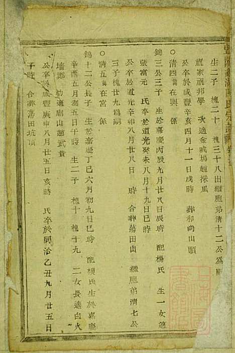 暨阳蠡湖陈氏宗谱_陈万培_20册_暨阳陈氏_清光绪16年(1890_暨阳蠡湖陈氏家谱_二十