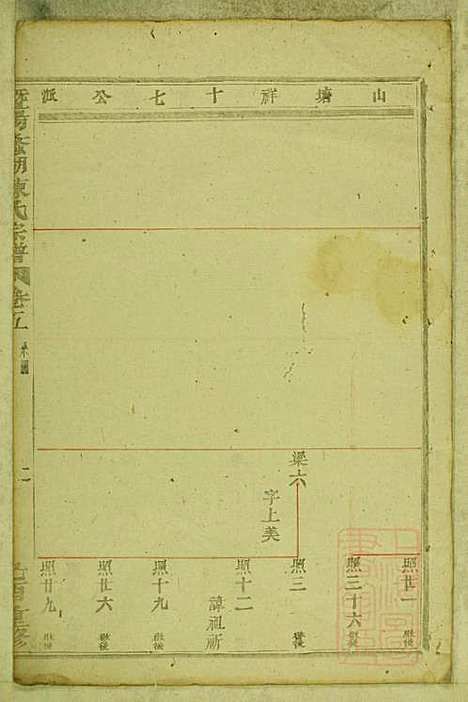 暨阳蠡湖陈氏宗谱_陈培_23册_暨阳陈氏_清宣统元年(1909_暨阳蠡湖陈氏家谱_五