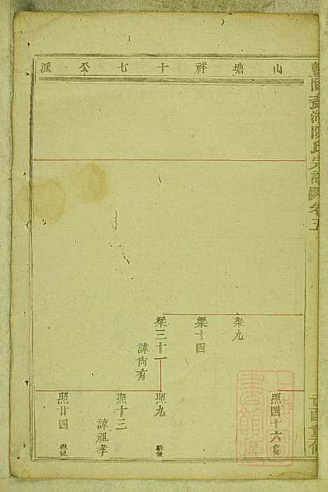 暨阳蠡湖陈氏宗谱_陈培_23册_暨阳陈氏_清宣统元年(1909_暨阳蠡湖陈氏家谱_五