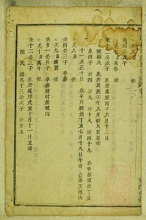 暨阳蠡湖陈氏宗谱_陈培_23册_暨阳陈氏_清宣统元年(1909_暨阳蠡湖陈氏家谱_十