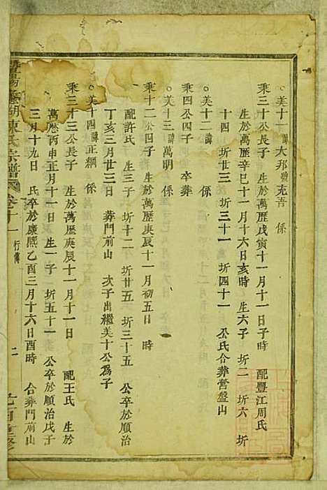 暨阳蠡湖陈氏宗谱_陈培_23册_暨阳陈氏_清宣统元年(1909_暨阳蠡湖陈氏家谱_十