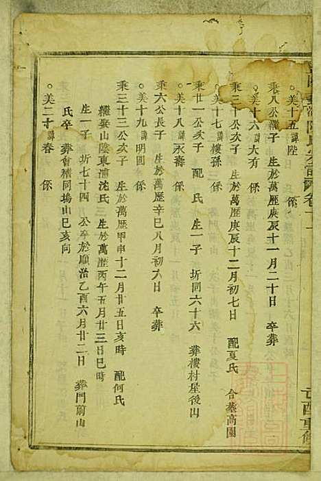 暨阳蠡湖陈氏宗谱_陈培_23册_暨阳陈氏_清宣统元年(1909_暨阳蠡湖陈氏家谱_十