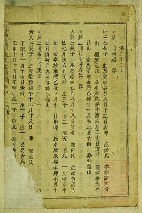 暨阳蠡湖陈氏宗谱_陈培_23册_暨阳陈氏_清宣统元年(1909_暨阳蠡湖陈氏家谱_十一