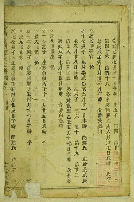 暨阳蠡湖陈氏宗谱_陈培_23册_暨阳陈氏_清宣统元年(1909_暨阳蠡湖陈氏家谱_十一