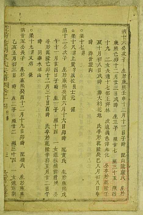 暨阳蠡湖陈氏宗谱_陈培_23册_暨阳陈氏_清宣统元年(1909_暨阳蠡湖陈氏家谱_十三