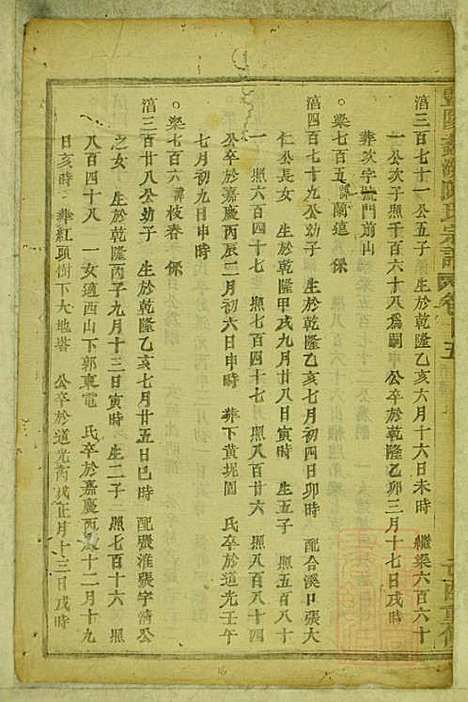 暨阳蠡湖陈氏宗谱_陈培_23册_暨阳陈氏_清宣统元年(1909_暨阳蠡湖陈氏家谱_十四