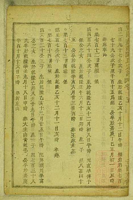 暨阳蠡湖陈氏宗谱_陈培_23册_暨阳陈氏_清宣统元年(1909_暨阳蠡湖陈氏家谱_十四