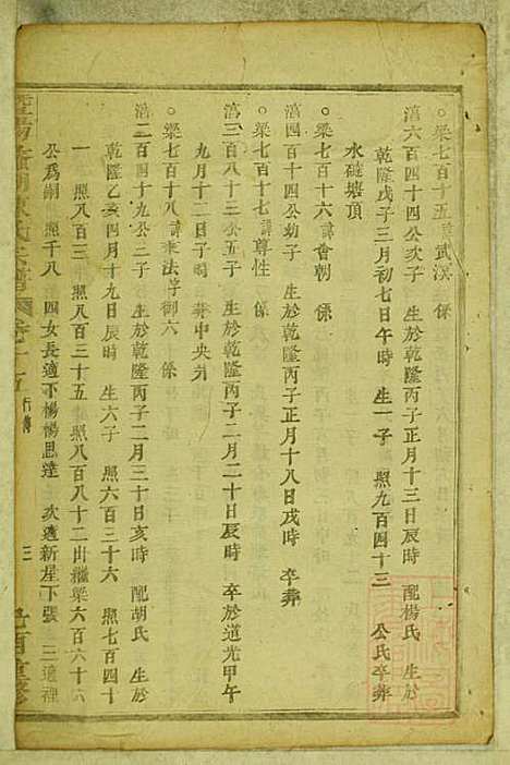 暨阳蠡湖陈氏宗谱_陈培_23册_暨阳陈氏_清宣统元年(1909_暨阳蠡湖陈氏家谱_十四