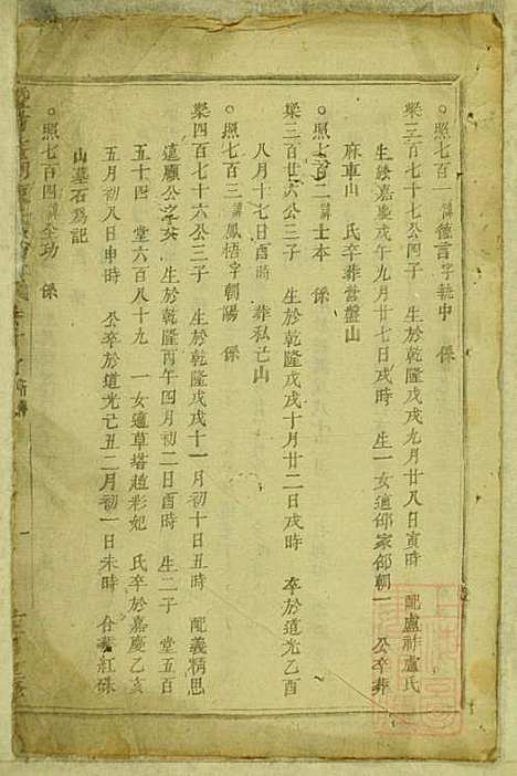 暨阳蠡湖陈氏宗谱_陈培_23册_暨阳陈氏_清宣统元年(1909_暨阳蠡湖陈氏家谱_十六