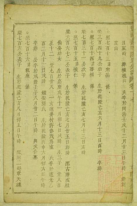 暨阳蠡湖陈氏宗谱_陈培_23册_暨阳陈氏_清宣统元年(1909_暨阳蠡湖陈氏家谱_十六