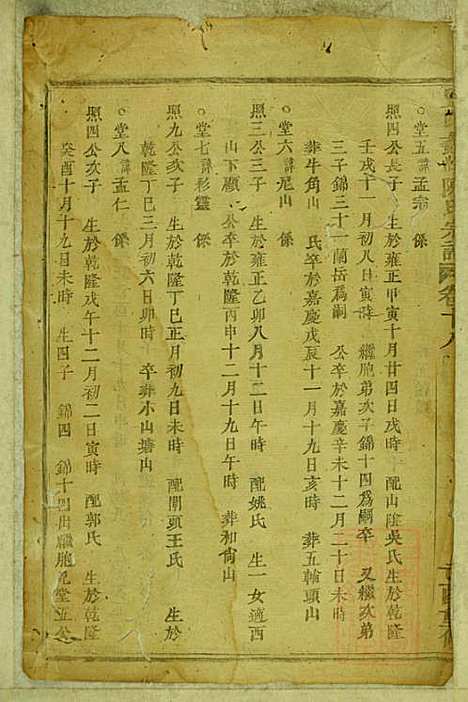 暨阳蠡湖陈氏宗谱_陈培_23册_暨阳陈氏_清宣统元年(1909_暨阳蠡湖陈氏家谱_十七