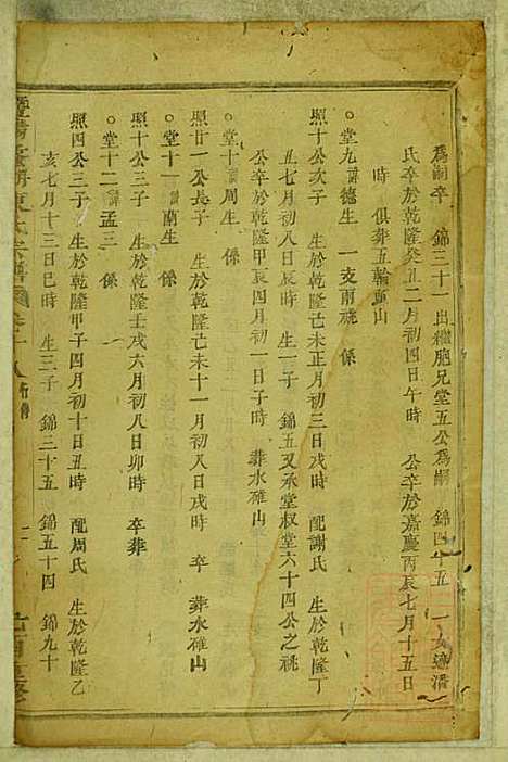 暨阳蠡湖陈氏宗谱_陈培_23册_暨阳陈氏_清宣统元年(1909_暨阳蠡湖陈氏家谱_十七