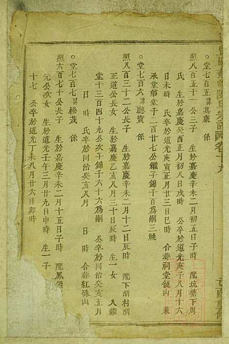 暨阳蠡湖陈氏宗谱_陈培_23册_暨阳陈氏_清宣统元年(1909_暨阳蠡湖陈氏家谱_十八