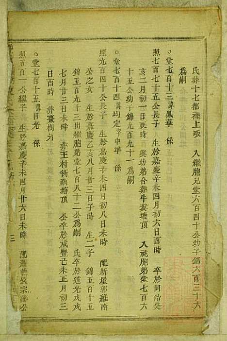 暨阳蠡湖陈氏宗谱_陈培_23册_暨阳陈氏_清宣统元年(1909_暨阳蠡湖陈氏家谱_十八