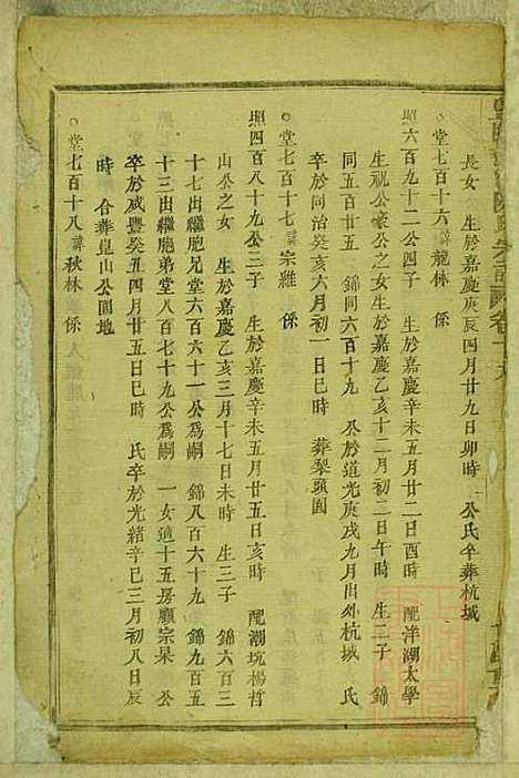 暨阳蠡湖陈氏宗谱_陈培_23册_暨阳陈氏_清宣统元年(1909_暨阳蠡湖陈氏家谱_十八