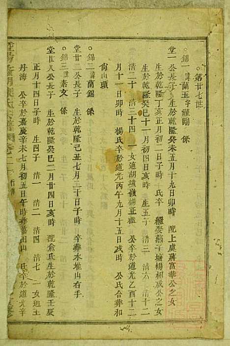 暨阳蠡湖陈氏宗谱_陈培_23册_暨阳陈氏_清宣统元年(1909_暨阳蠡湖陈氏家谱_十九