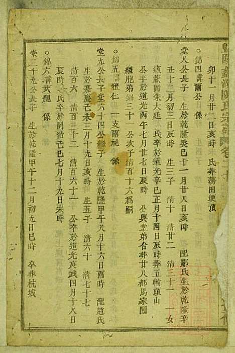 暨阳蠡湖陈氏宗谱_陈培_23册_暨阳陈氏_清宣统元年(1909_暨阳蠡湖陈氏家谱_十九