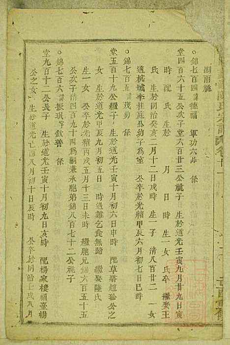 暨阳蠡湖陈氏宗谱_陈培_23册_暨阳陈氏_清宣统元年(1909_暨阳蠡湖陈氏家谱_二十