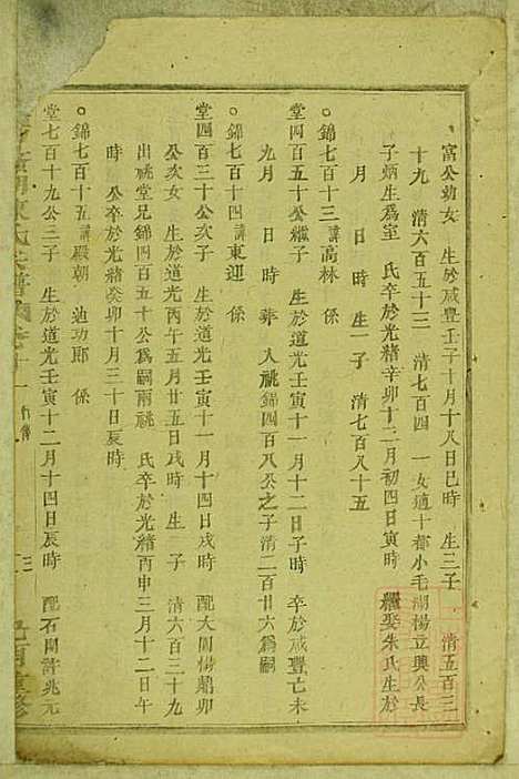 暨阳蠡湖陈氏宗谱_陈培_23册_暨阳陈氏_清宣统元年(1909_暨阳蠡湖陈氏家谱_二十