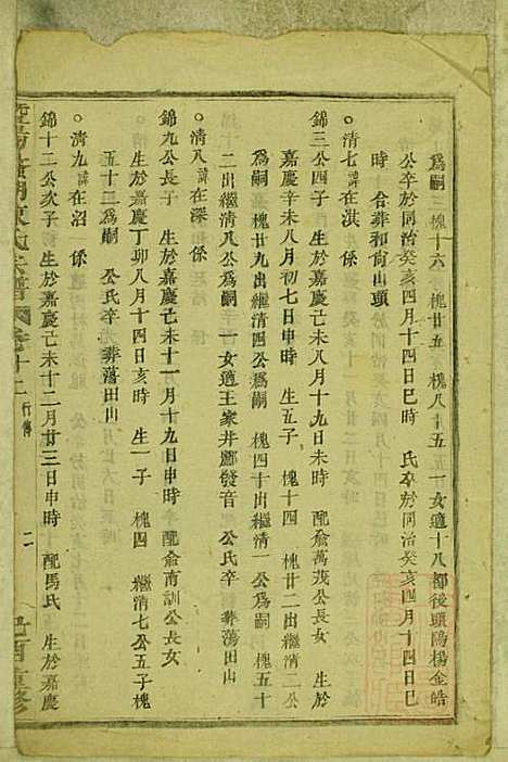 暨阳蠡湖陈氏宗谱_陈培_23册_暨阳陈氏_清宣统元年(1909_暨阳蠡湖陈氏家谱_二一